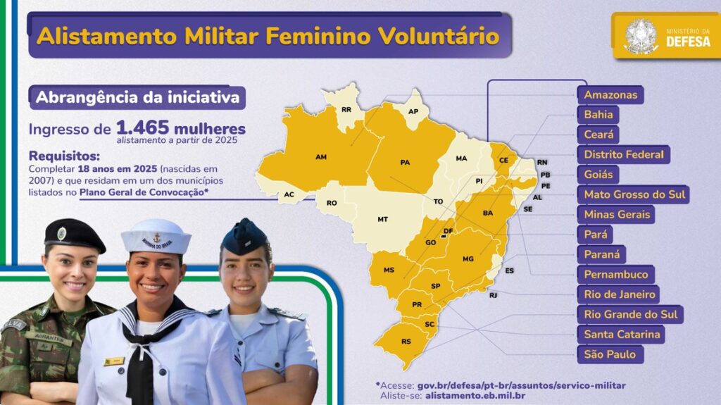 Pioneiro no Brasil, alistamento feminino começa em 1° de janeiro de 2025